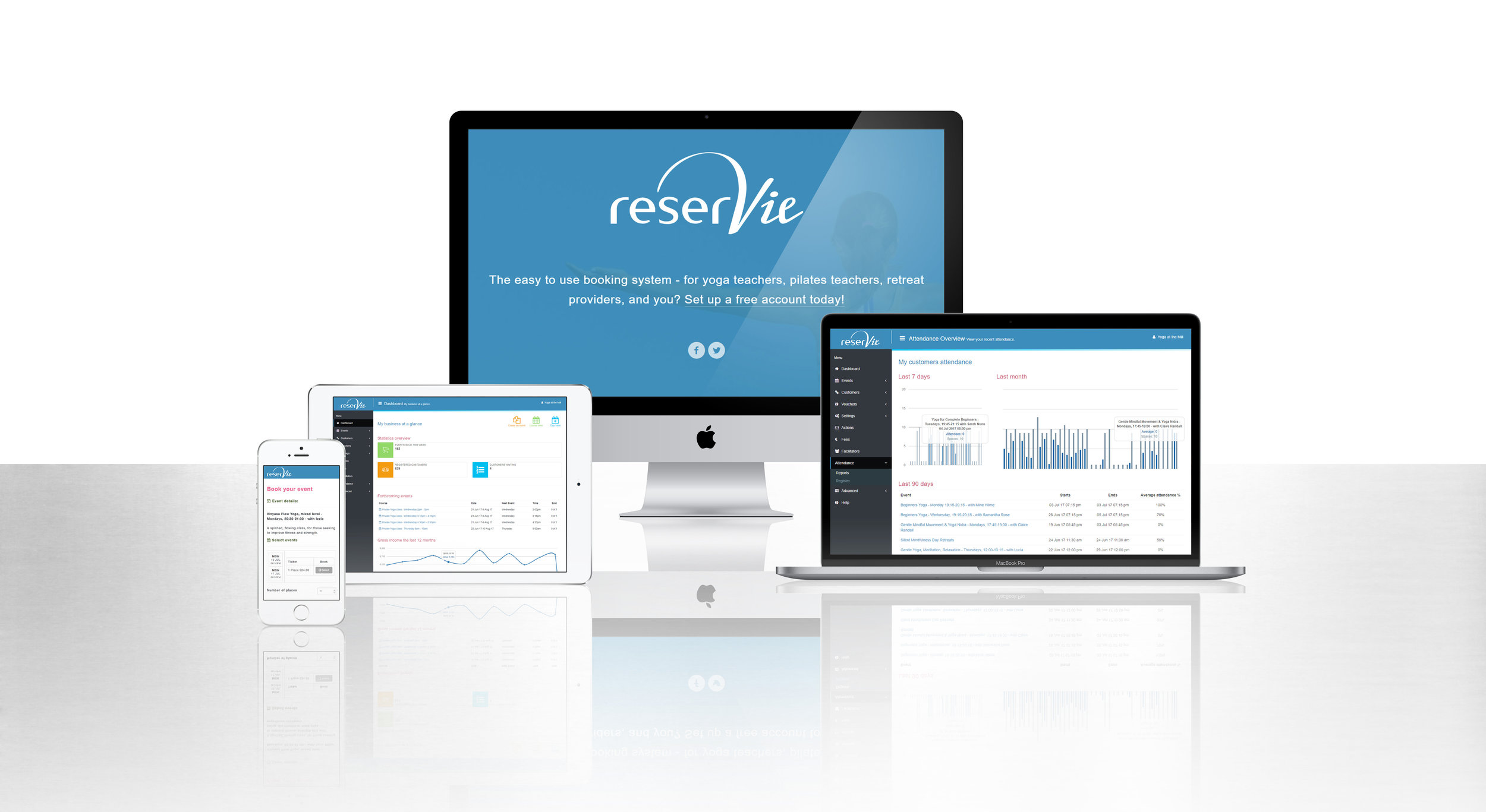 reservie booking system dashboard overview