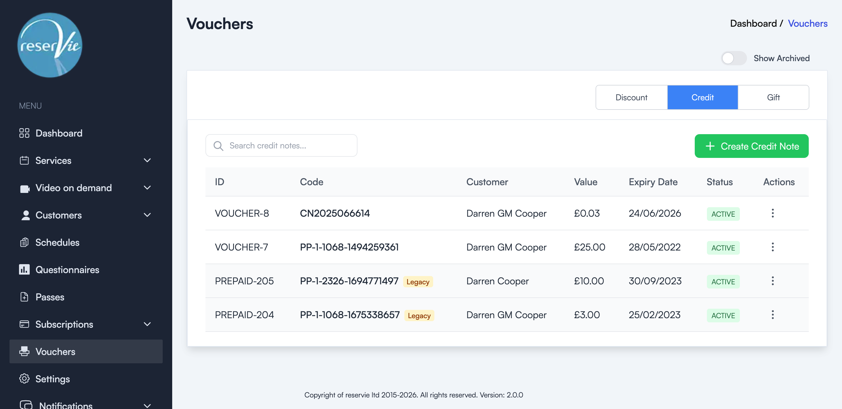 Vouchers page showing the Credit tab with a list of credit notes