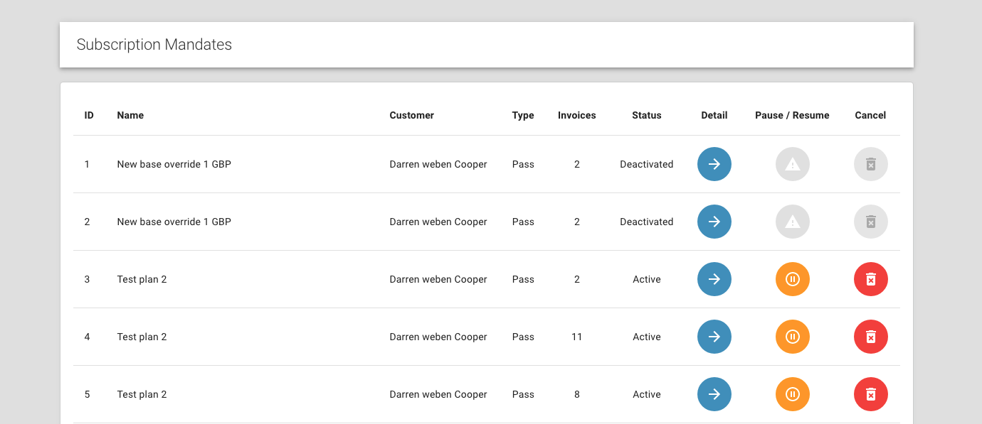 Step 1: reservie mandates list with detail and management buttons