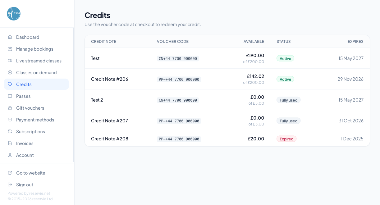 Customer Portal Credits page showing a table with Credit Note, Voucher Code, Available, Status, and Expires columns. Voucher codes are masked to protect redeemability
